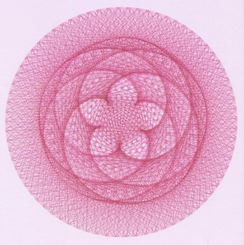 Astrological Mandala